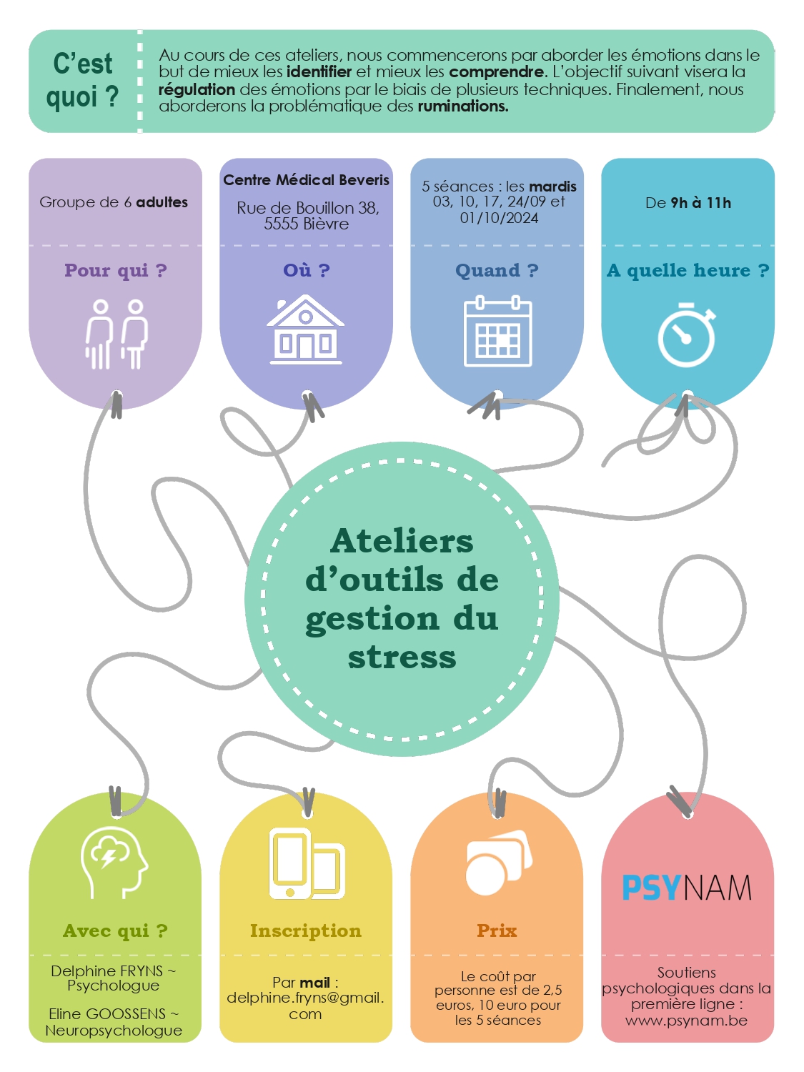 Ateliers d'outils de gestion du stress